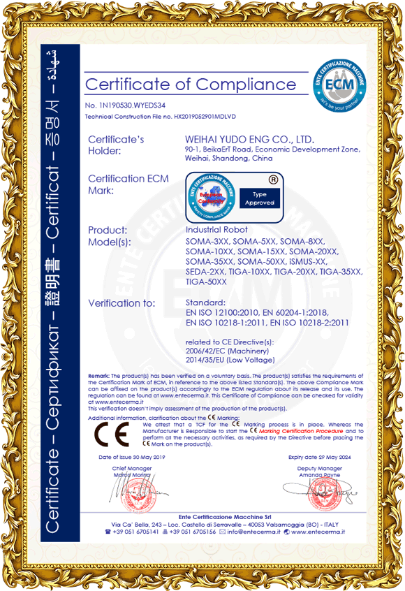 CE Certificate 190617